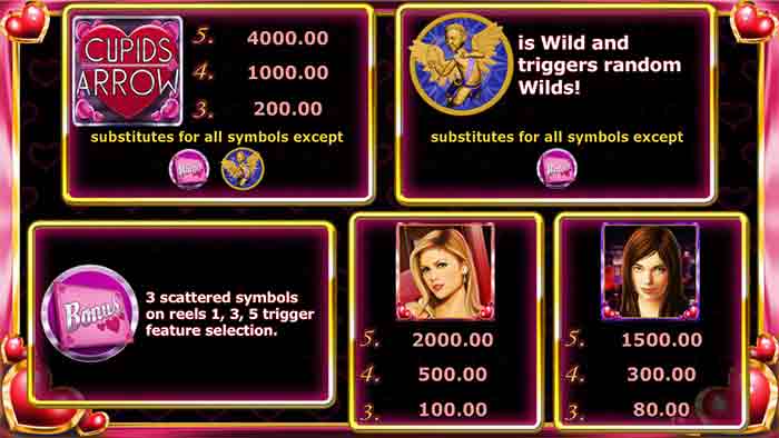 выигрышные комбинации в слоте cupids arrow